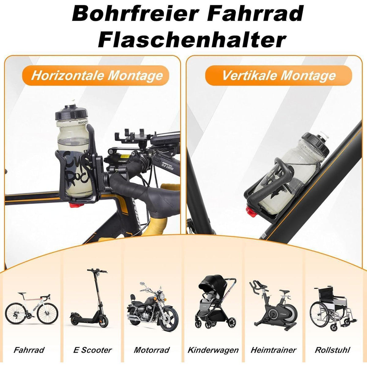 Drehbarer Fahrrad Flaschenhalter für E-Bike & Co.