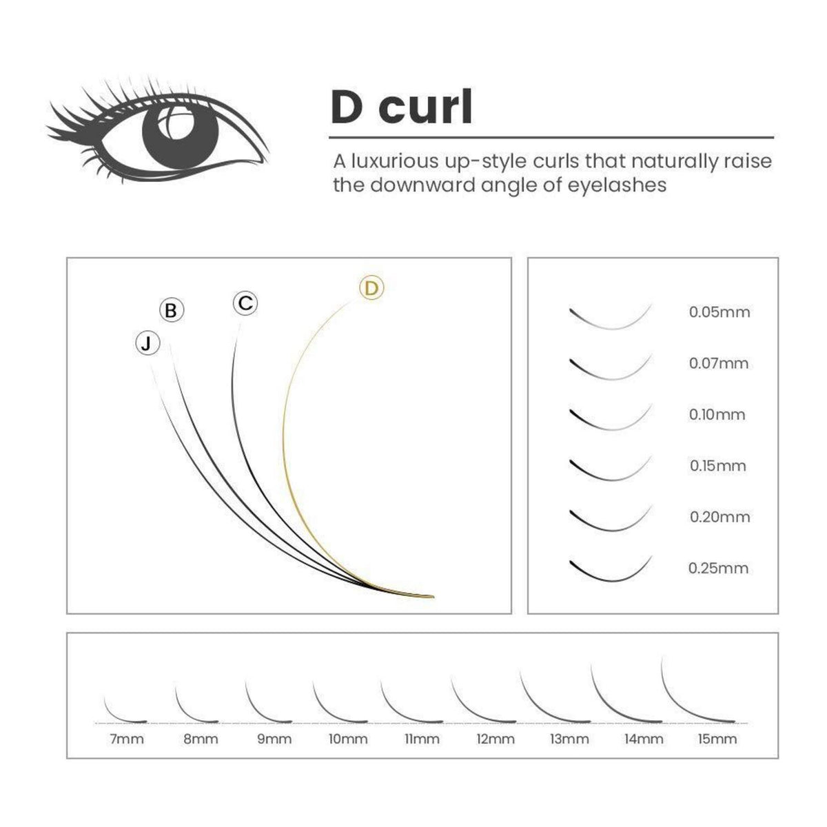 3D Volumen Wimpern Extension 14mm – Vorgefächert & Zeitsparend