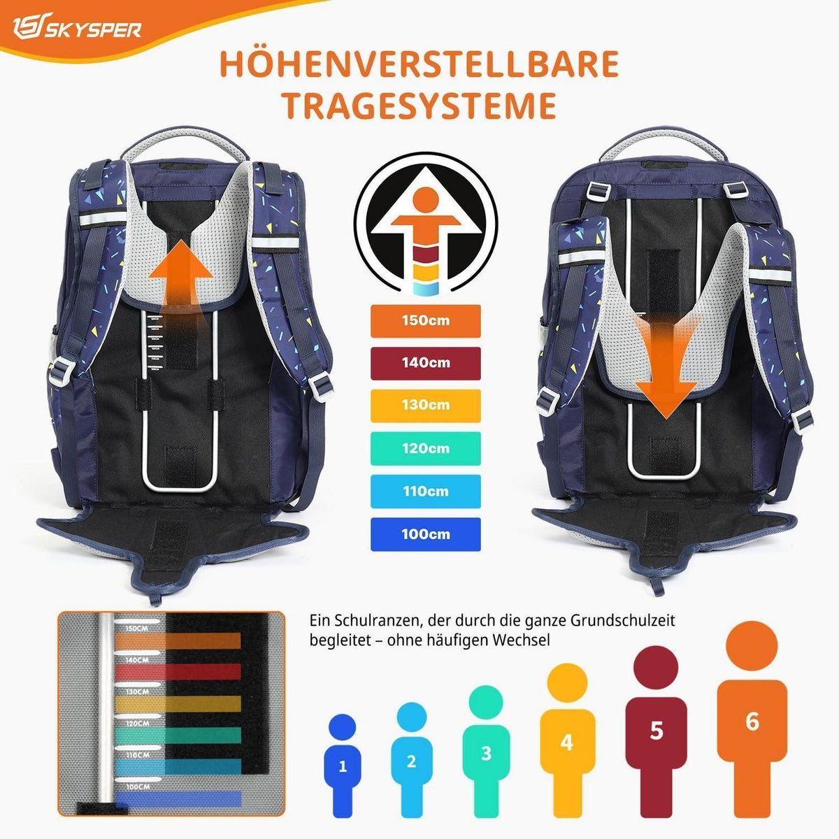 5-teiliges Schulranzen-Set Blau – Ergonomisch & Reflektierend