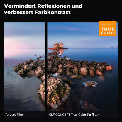 ND Polfilter 46mm 2-in-1 Graufilter & CPL