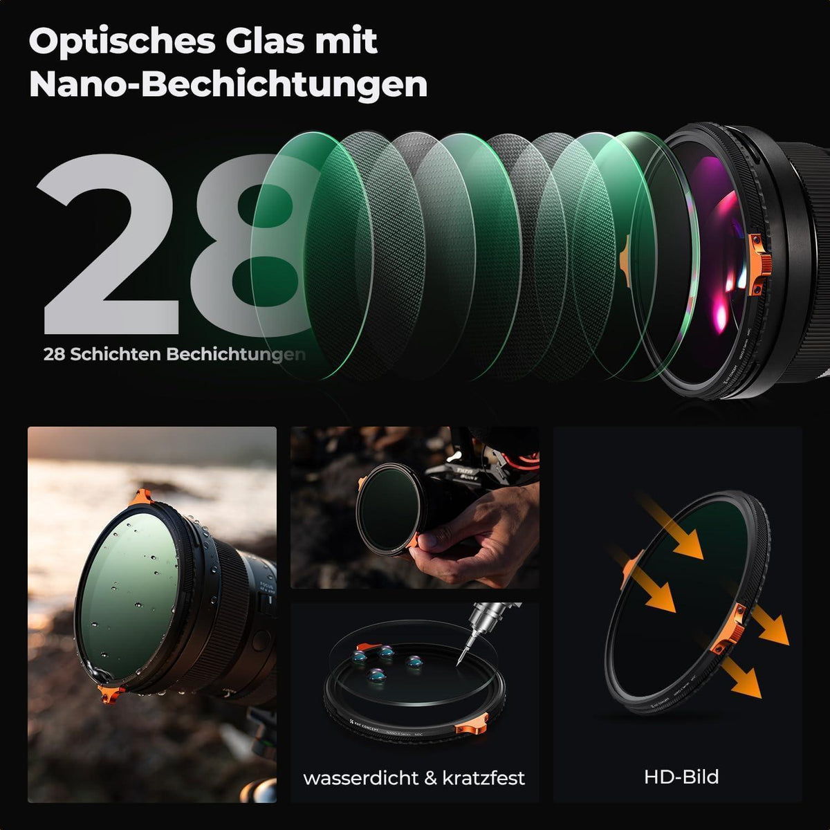 ND Polfilter 40,5mm 2-in-1 CPL Graufilter für Video