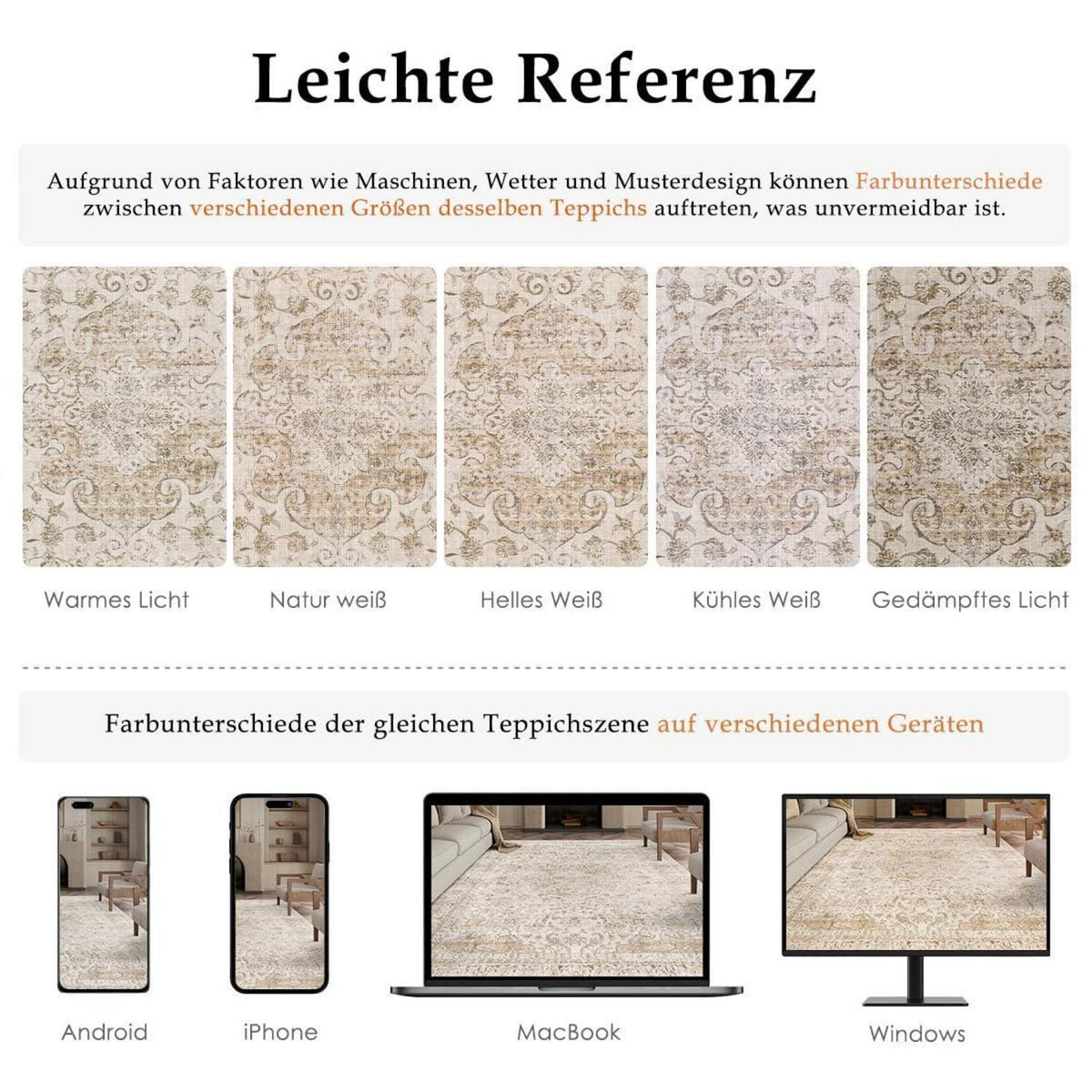 Vintage Teppich 140x200cm Beige – Waschbar & Rutschfest