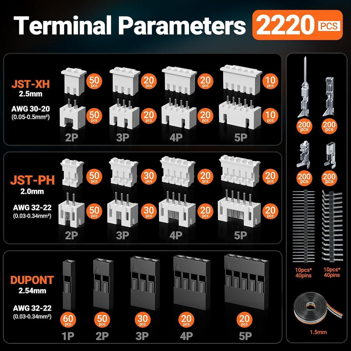 Crimpzange Set für nicht isolierte Kabelschuhe & Buchsen, 0.08-1.5mm²