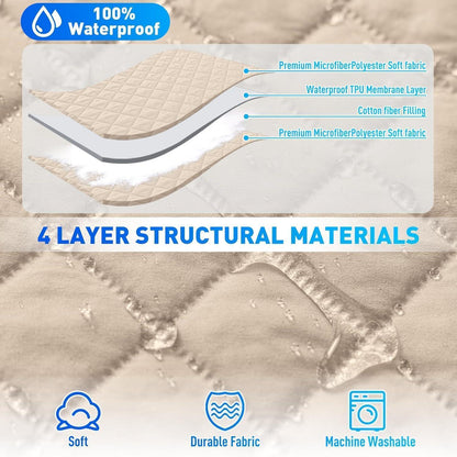 Wasserdichter Sofaüberzug L-Form 3-Sitzer, Rutschfest & Waschbar