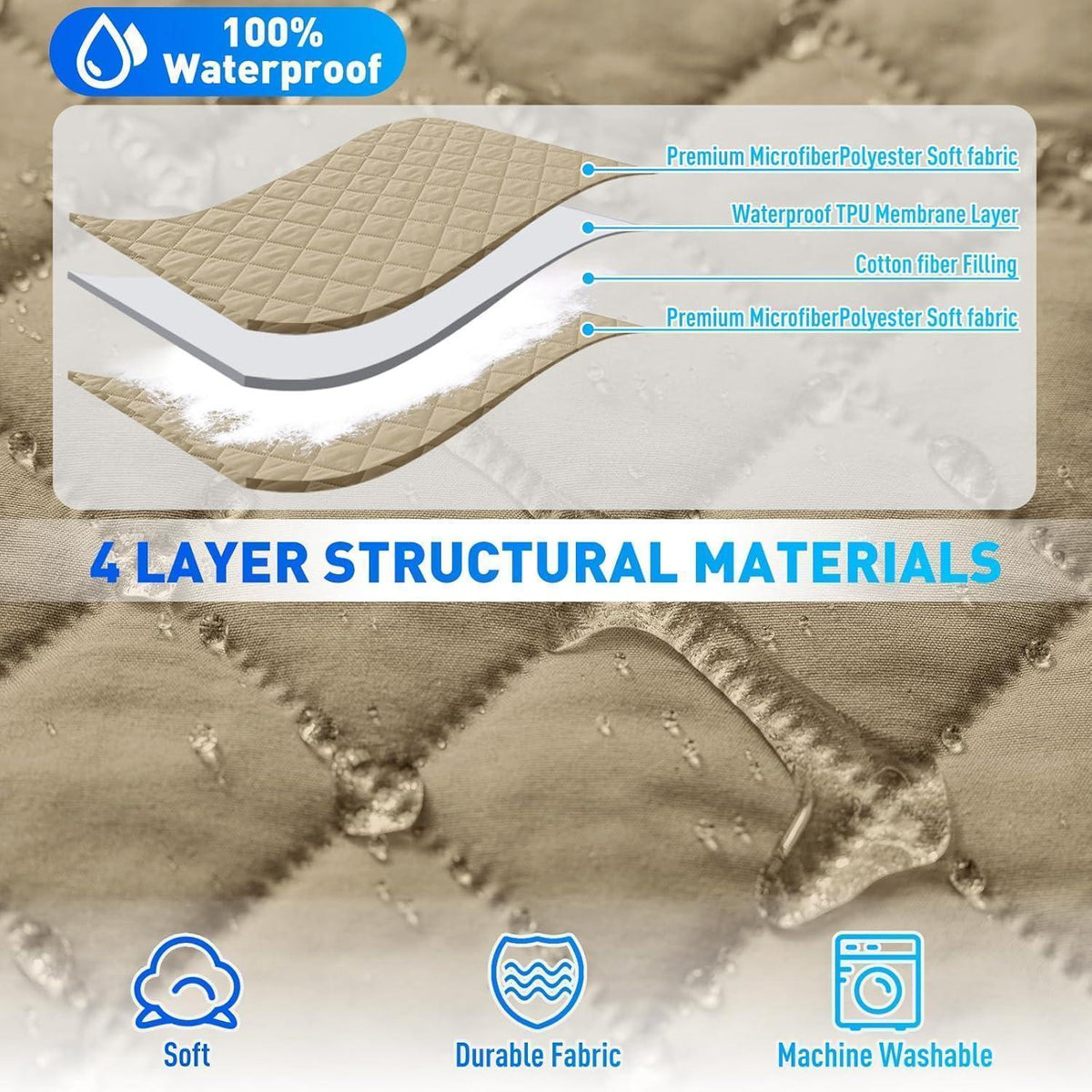 Wasserdichter Couchüberzug L-Form 2 Sitzer – Rutschfest & Waschbar