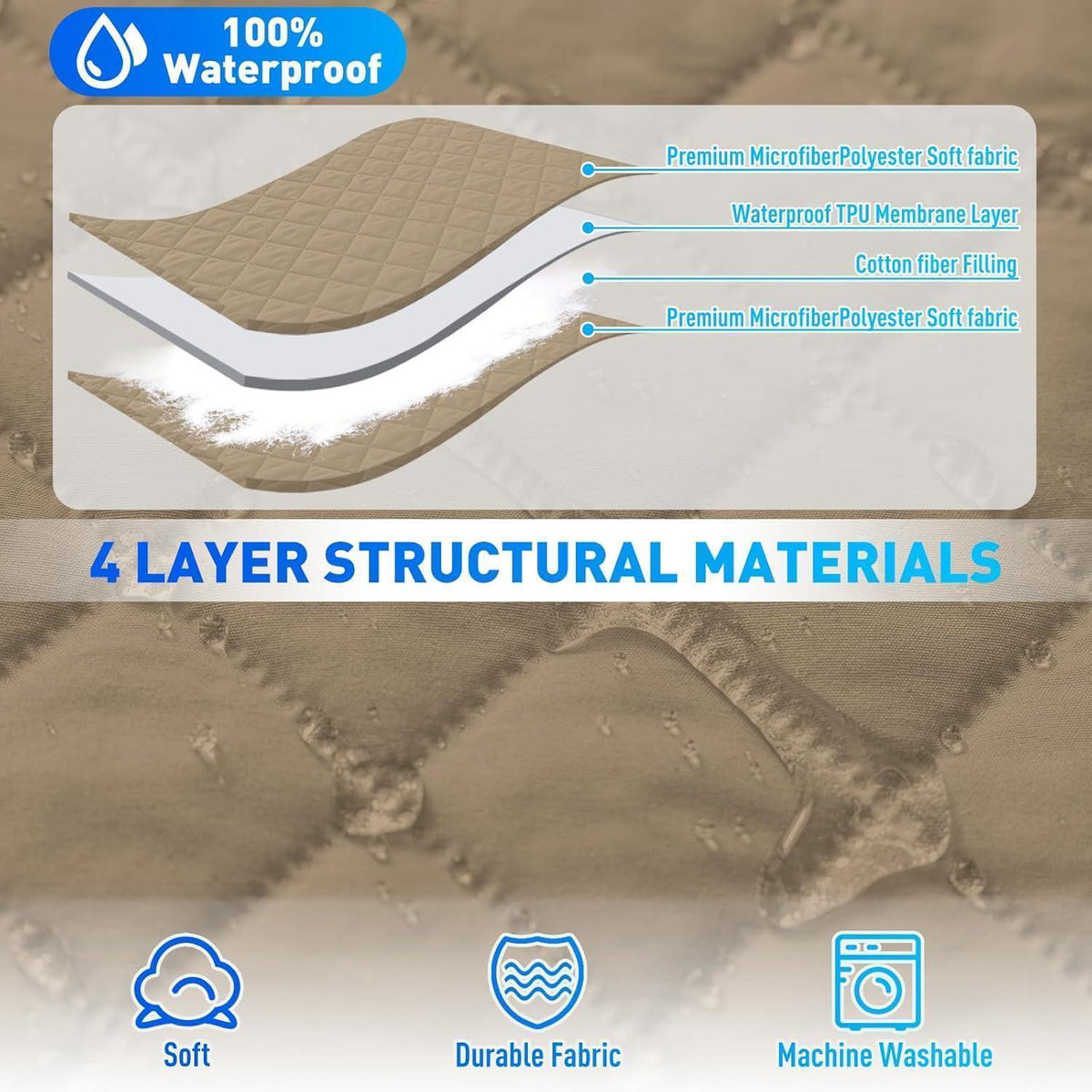 Wasserdichter Couchüberzug L-Form 3 Sitzer – Rutschfest & Waschbar