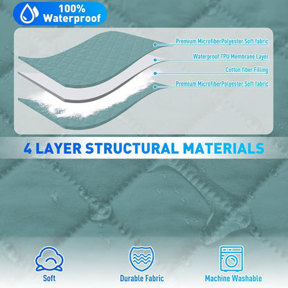 Wasserdichter Couchüberzug L-Form, Reversibel & Rutschfest