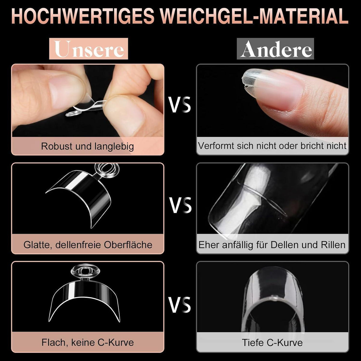 240pcs Oval Kurz Falsche Nägel Set – Acryl Nagelspitzen für DIY Maniküre