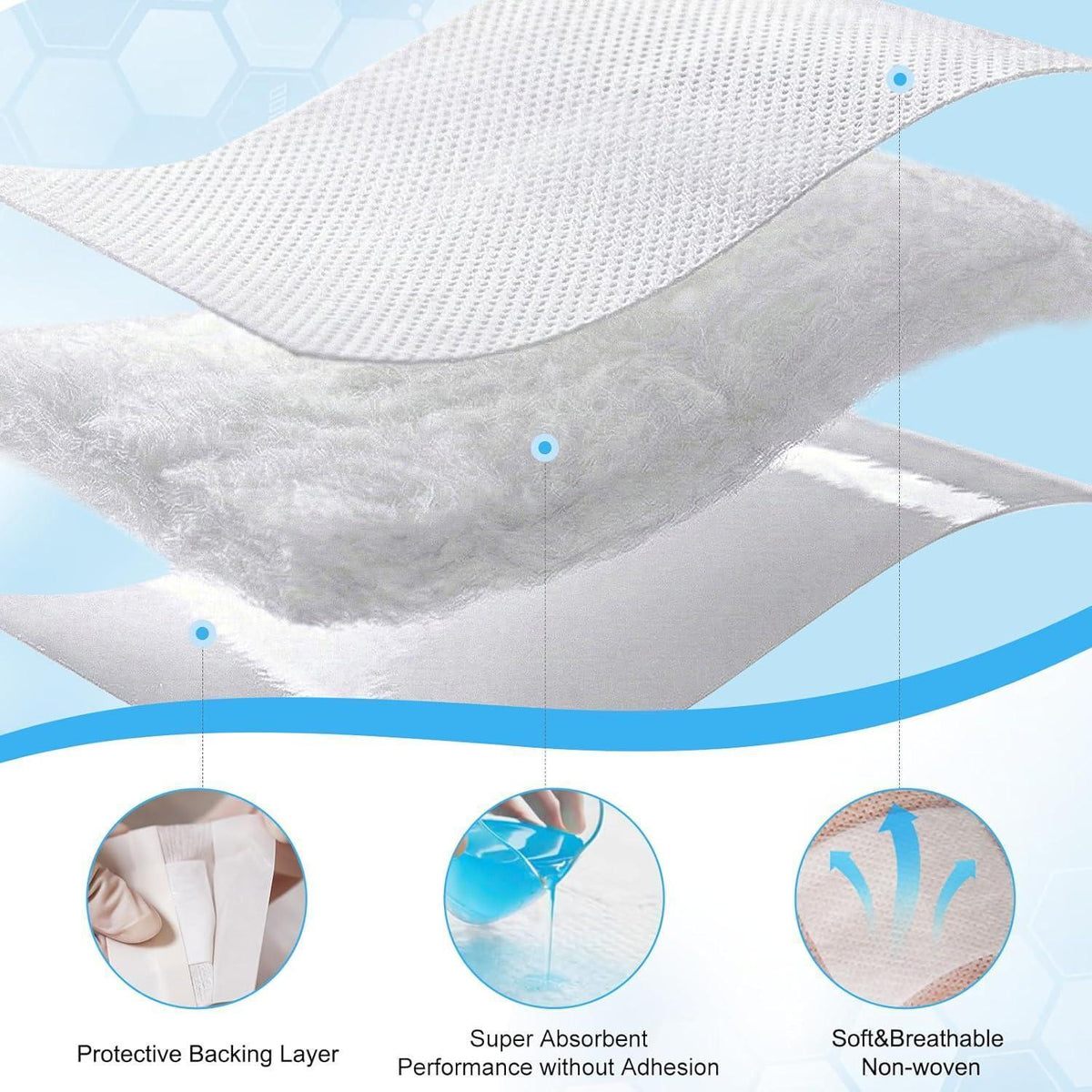 50x Sterile Wundpflaster 6x7cm | Atmungsaktiv & Wasserfest