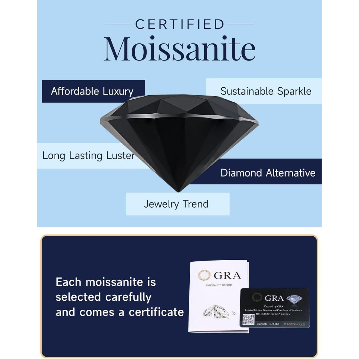 Schwarze Moissanite Ohrstecker 4 Karat 925 Sterling Silber