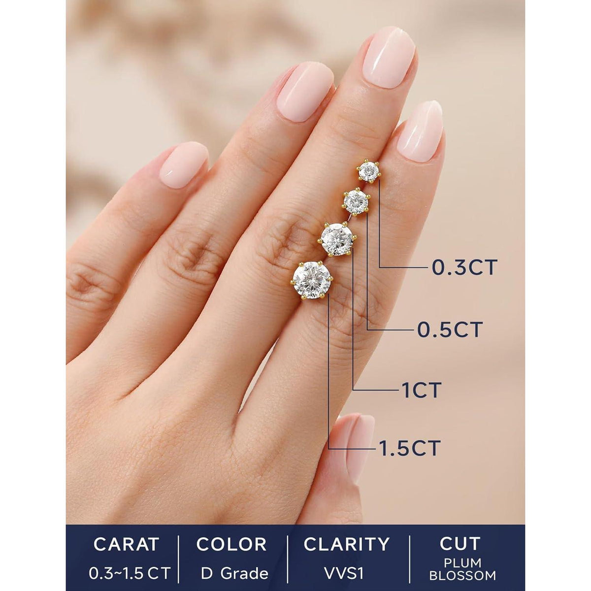 Moissanit Ohrstecker Gold 585 – Funkelnder Damen Schmuck