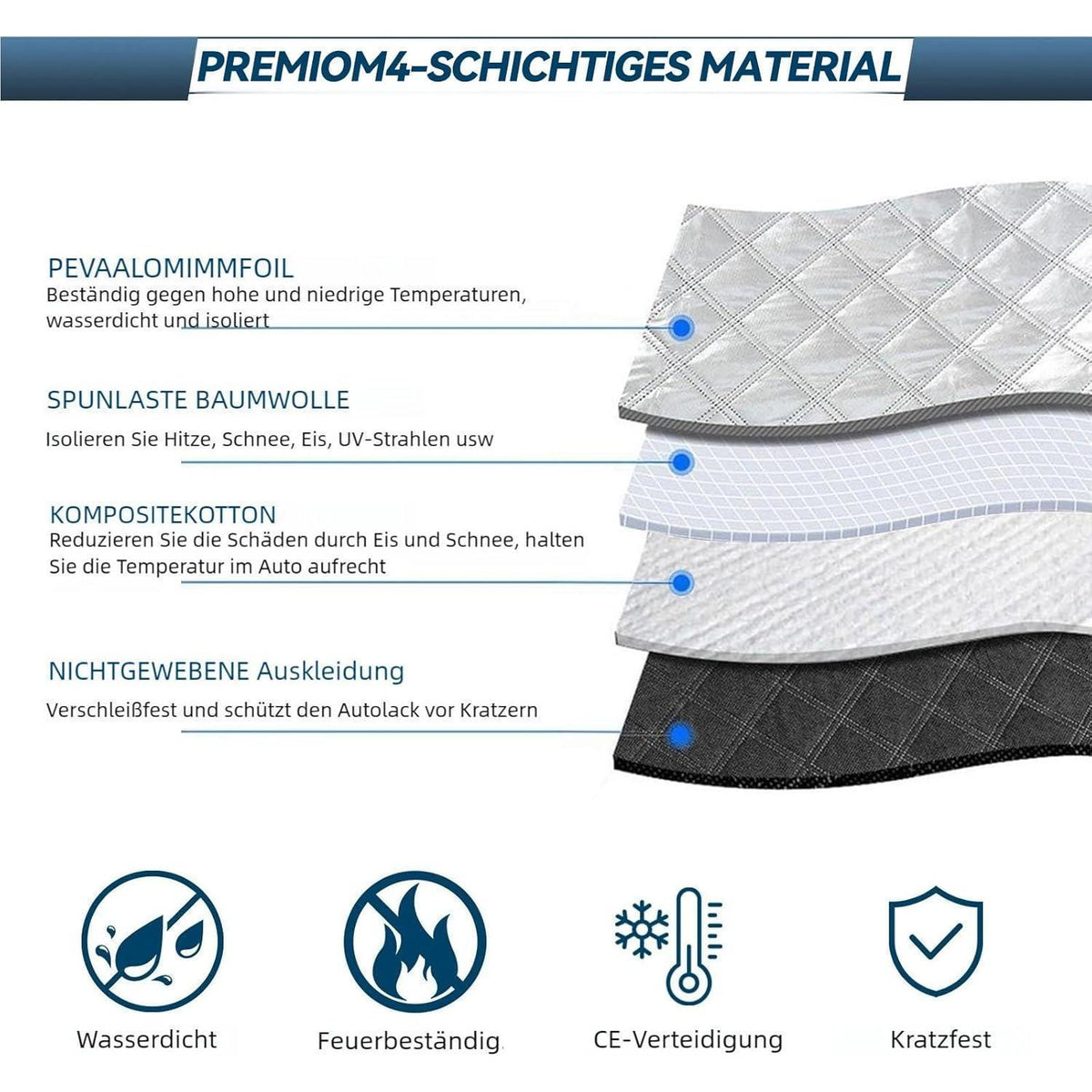 Halbgarage Auto Abdeckplane UV Schnee Regen Schutz Limousine SUV