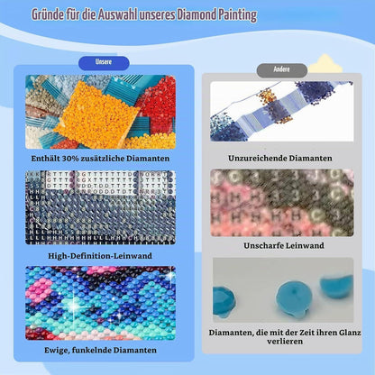 5D Diamantmalerei Chinesische Architektur – DIY Landschaftsbild