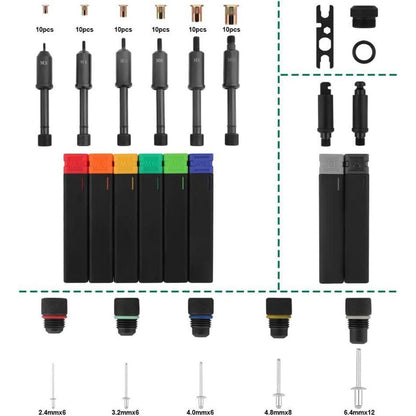 Nietmutternzange Set M3-M10 mit Zubehör