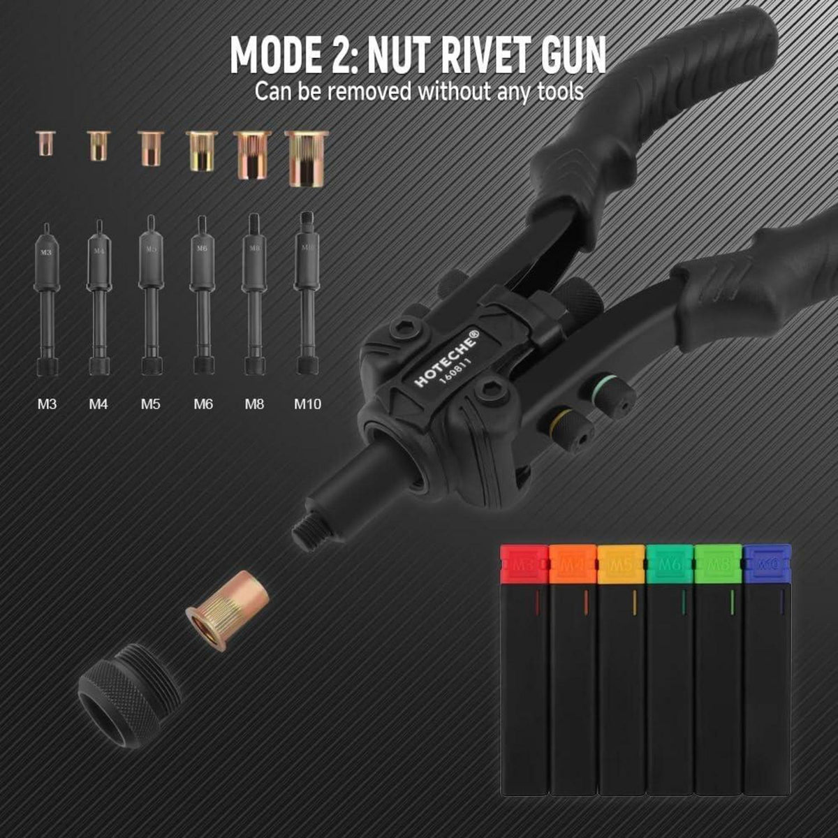 Nietmutternzange Set M3-M10 mit Zubehör
