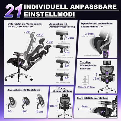 Ergonomischer Bürostuhl 200kg mit 4D Armlehnen & Netzrücken