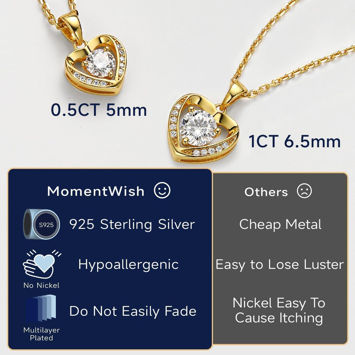 Silberkette Damen Herz 925 mit 1 Karat Moissanite