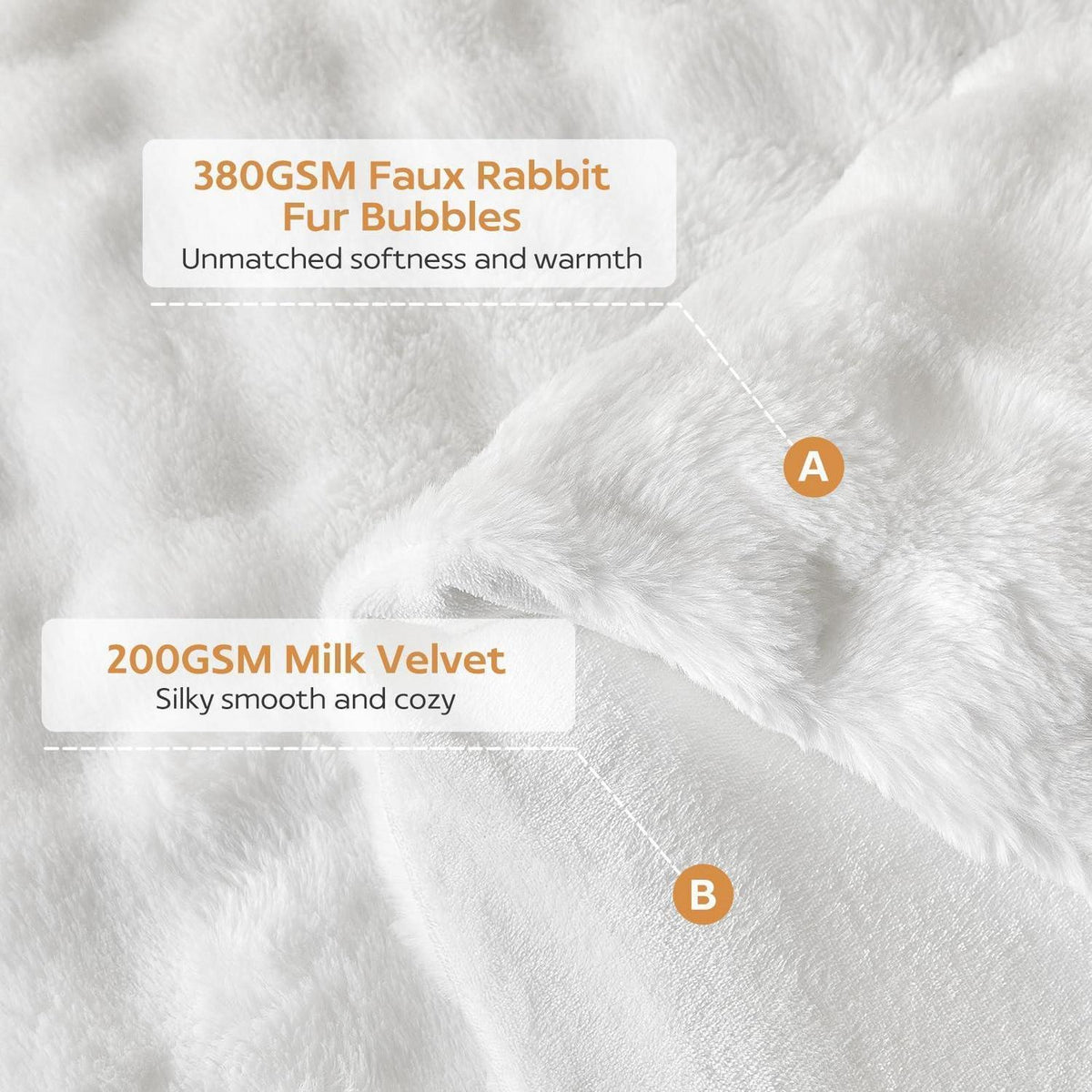 Flauschiges Bettwäsche-Set King Size – Weißes Kunstfell