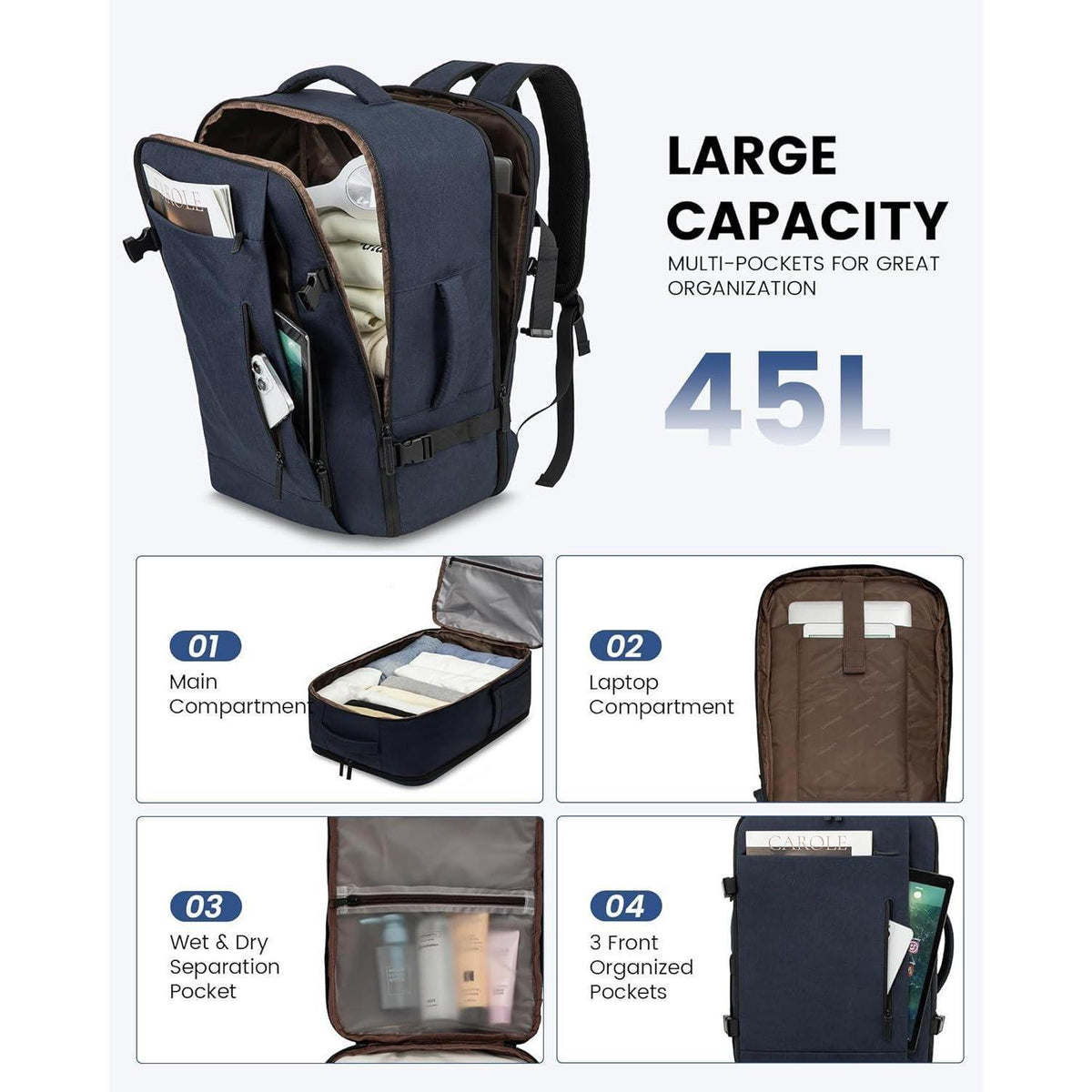 45L Handgepäck Rucksack für Flugreisen, 18 Zoll Laptop, Dunkelblau