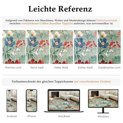 Grüner Läufer 80x400cm – Waschbarer Teppichläufer für Flur & Co.