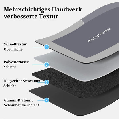 Rutschfeste Badematte Grau – Saugfähig & Trocknend 70x45 cm