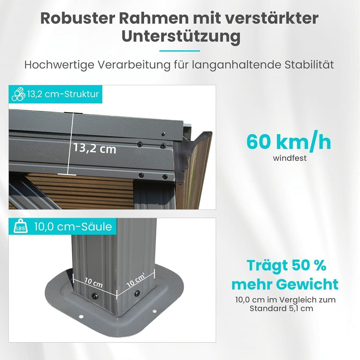 Wandpavillon 3x3m mit Entwässerung – Grau, Terrassenüberdachung