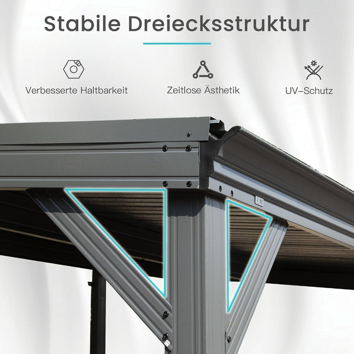 Wandmontierter Pavillon 3,6x6,1m – Terrassenüberdachung Grau