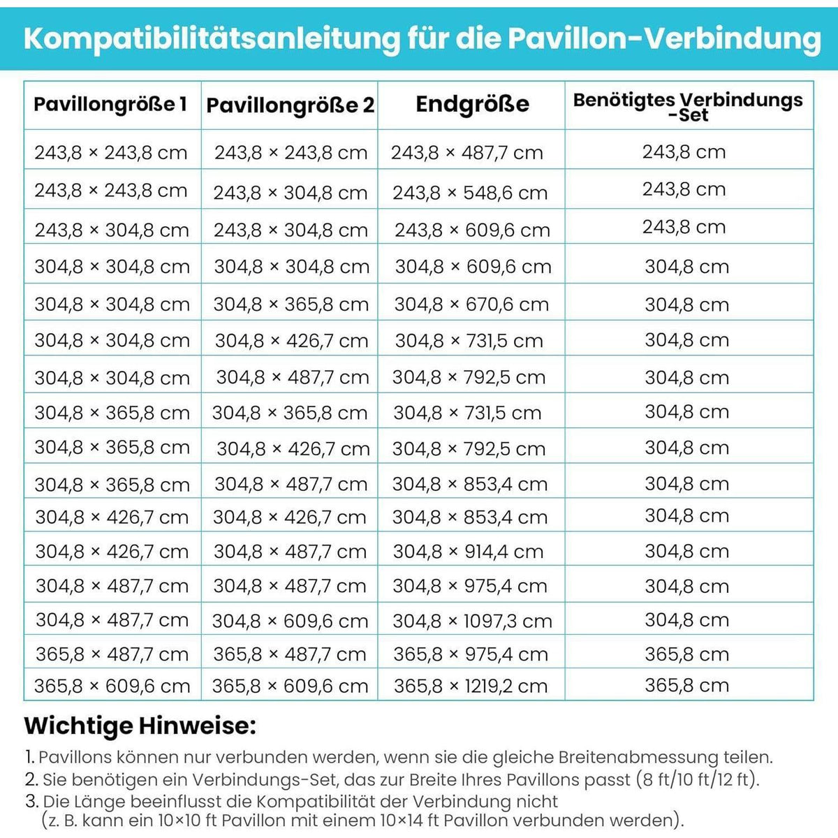 Wandmontierter Pavillon 3,6x6,1m – Terrassenüberdachung Grau
