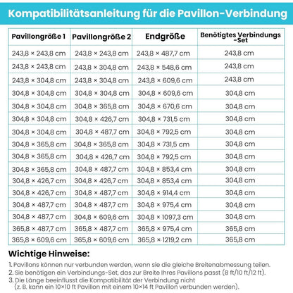 Wandmontierter Pavillon 3,6x6,1m – Terrassenüberdachung Grau