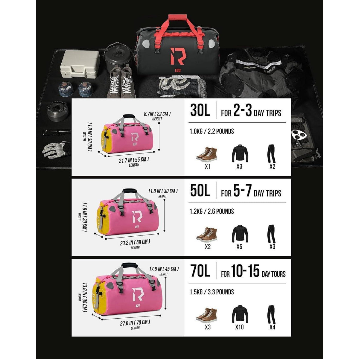 Wasserdichte Motorrad Gepäckrolle 50L – Hecktasche für Reisen