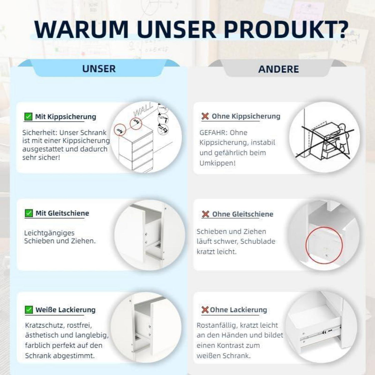 2er-Set Kommoden weiß 60cm - Schlafzimmer & Büro