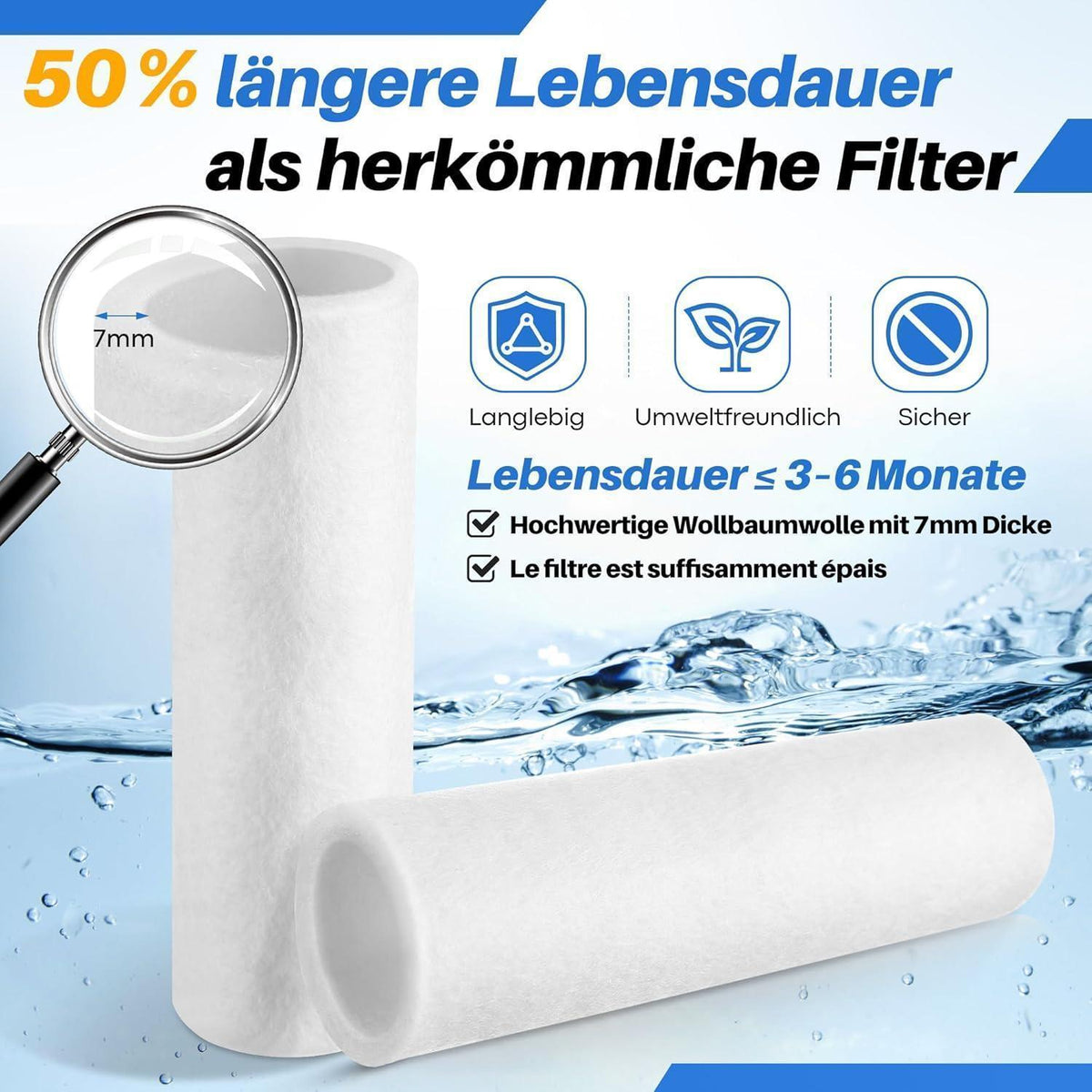 Ersatzfilter 80µm für Wasserfilter – 4er Set, Wollfaser