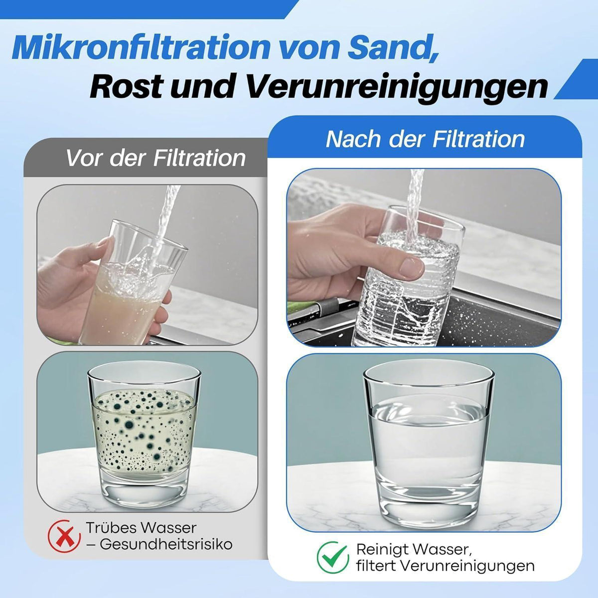 Ersatzfilter 80µm für Wasserfilter – 4er Set, Wollfaser