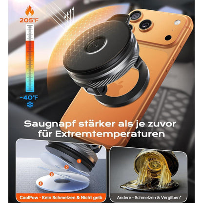 Magnetische Handyhalterung Auto 360° Drehbar