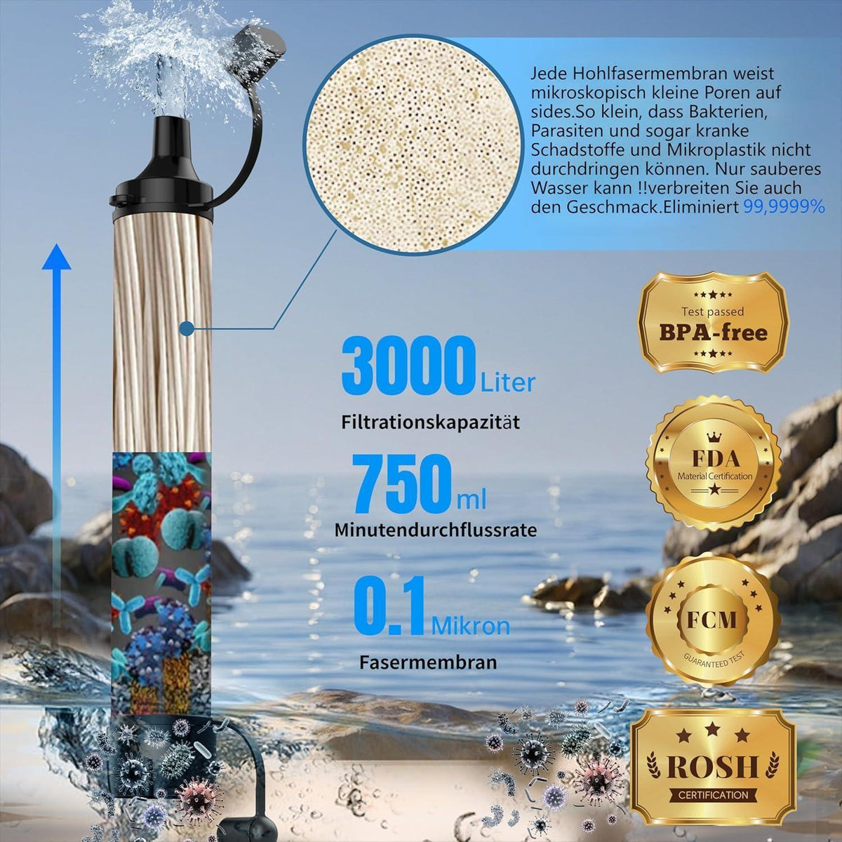 Wasserfilter Outdoor 2er Pack – 3000 Liter Kapazität