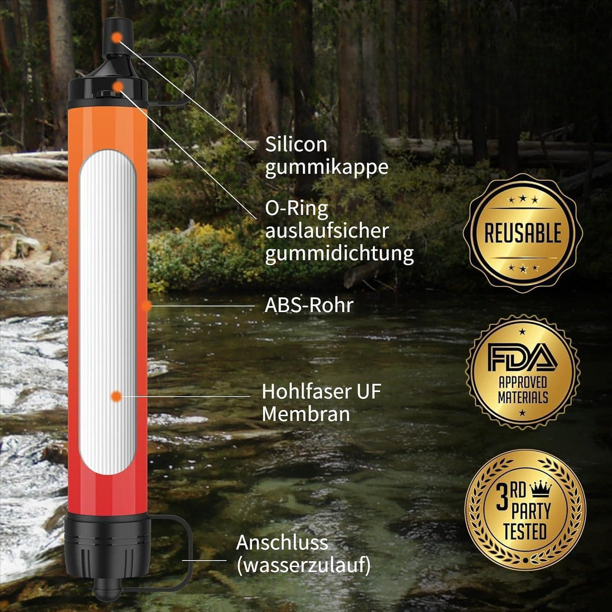 Wasserfilter Outdoor 2er Pack – 3000 Liter Kapazität