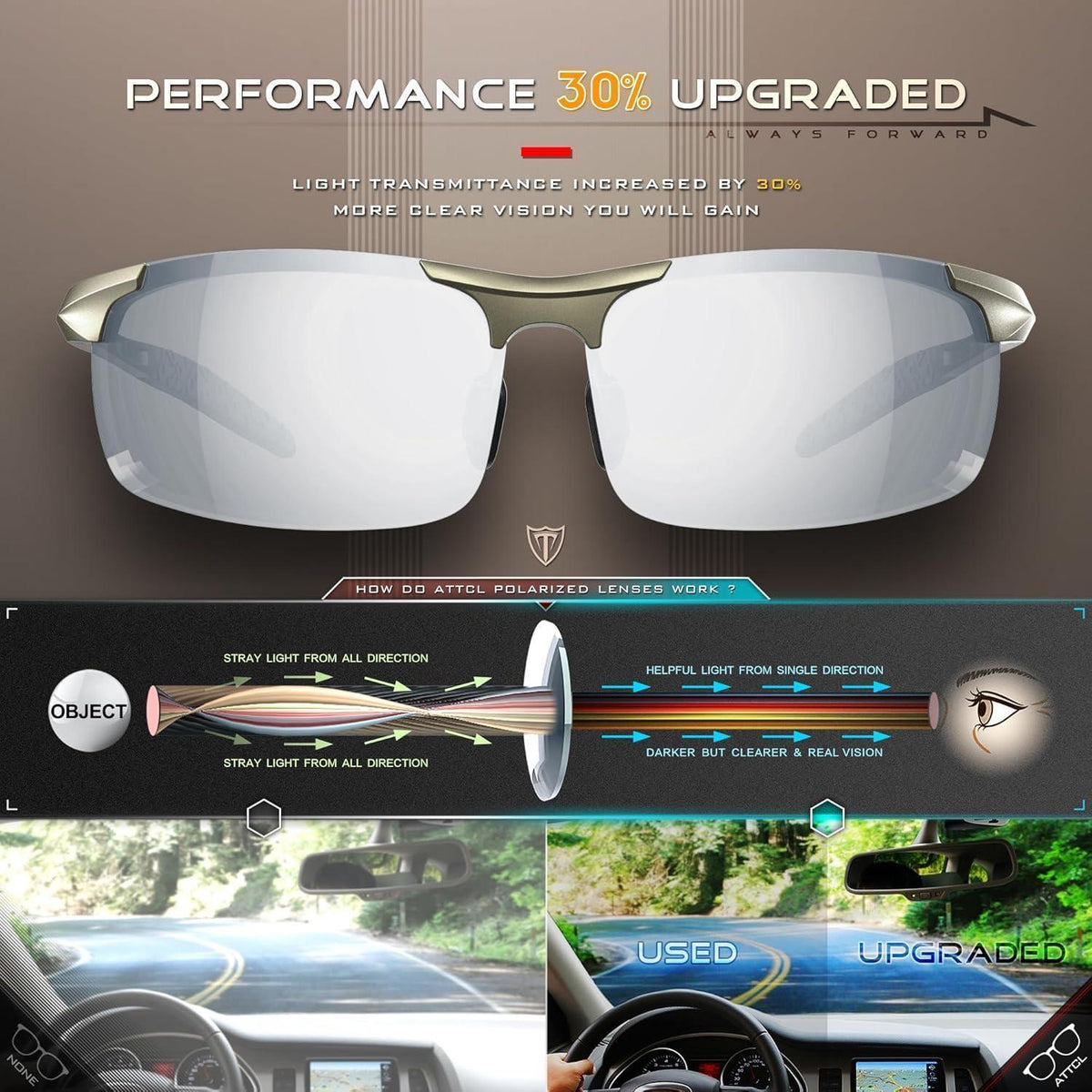 Herren Polarisierte Sport Sonnenbrille Al-Mg Metallrahmen Braun/Silber