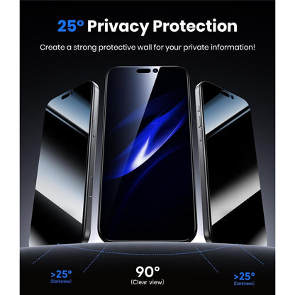 iPhone 17 Pro Max Sichtschutz Panzerglas 2 Stück