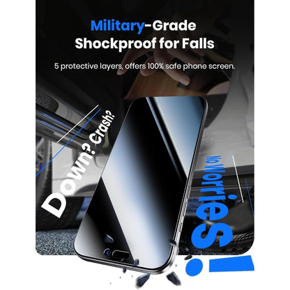iPhone 17 Pro Max Sichtschutz Panzerglas 2 Stück