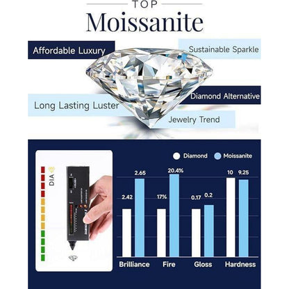 MomentWish Halskette Herz 925 Silber Moissanit 0,5 Karat Rosegold Geschenk