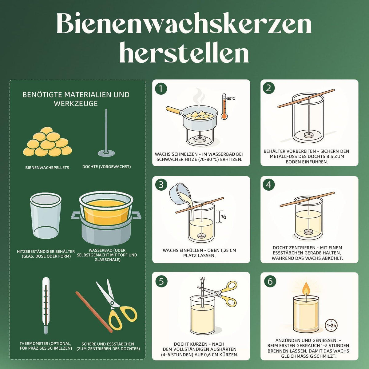 Bio Bienenwachspellets Gelb – 9kg für Kosmetik & Kerzen