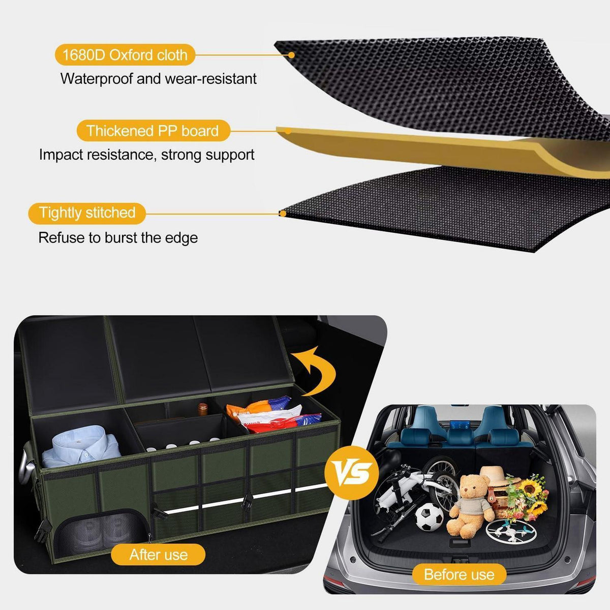 Kofferraum Organizer XL, Wasserdicht & Faltbar – Für Auto, SUV, LKW