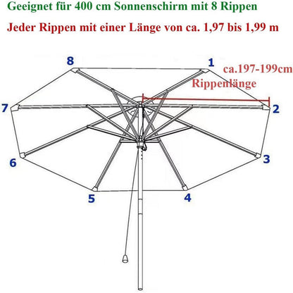 Sonnenschirm Ersatzbezug 400cm Champagner UV80+ 8 Streben