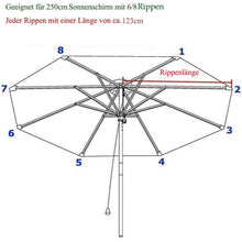 Sonnenschirm Ersatzbezug 250cm Weiß UV80+ Windfest Polyester