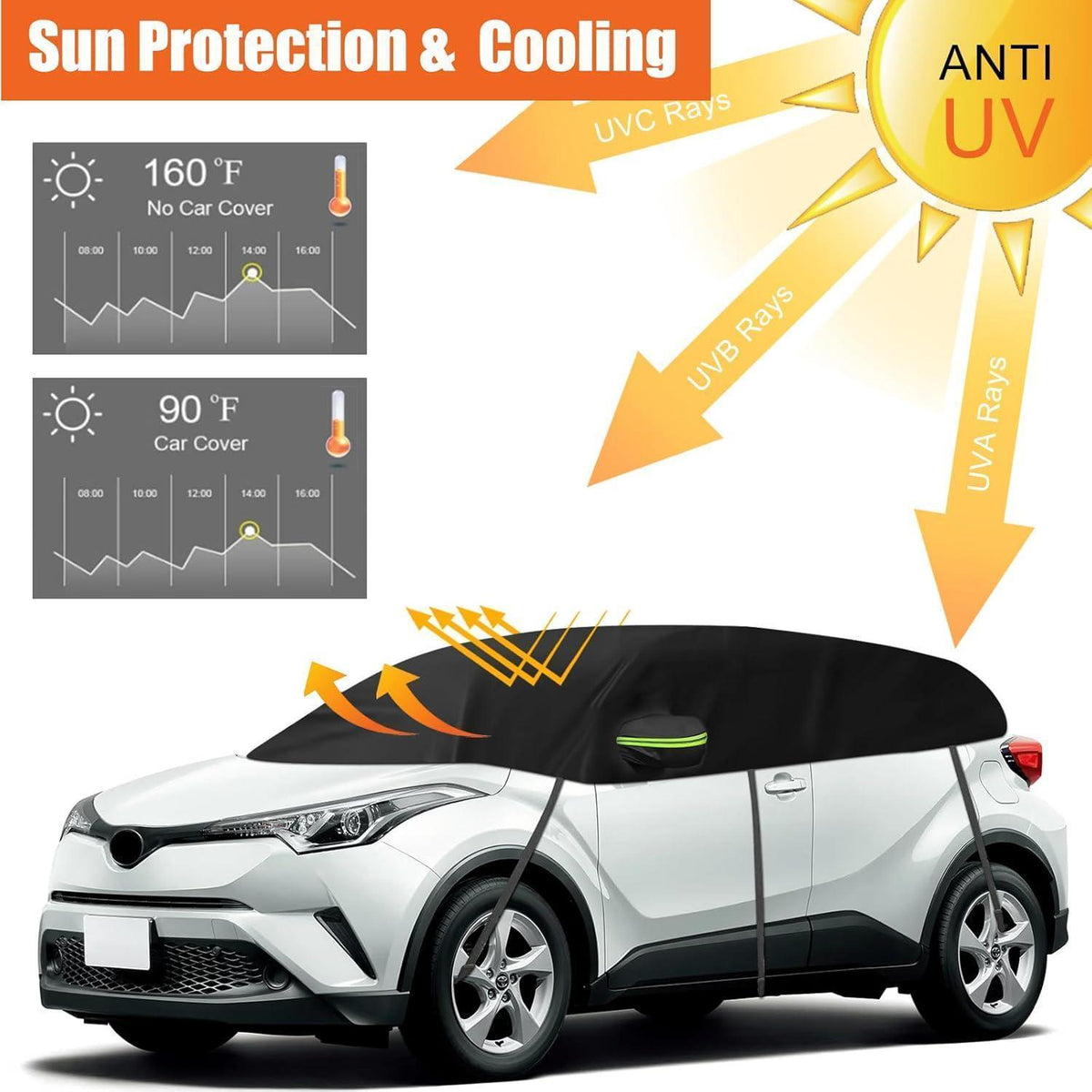 Halbe Autoabdeckung Toyota C-HR 2016-2025, Wasserdicht & Allwetter