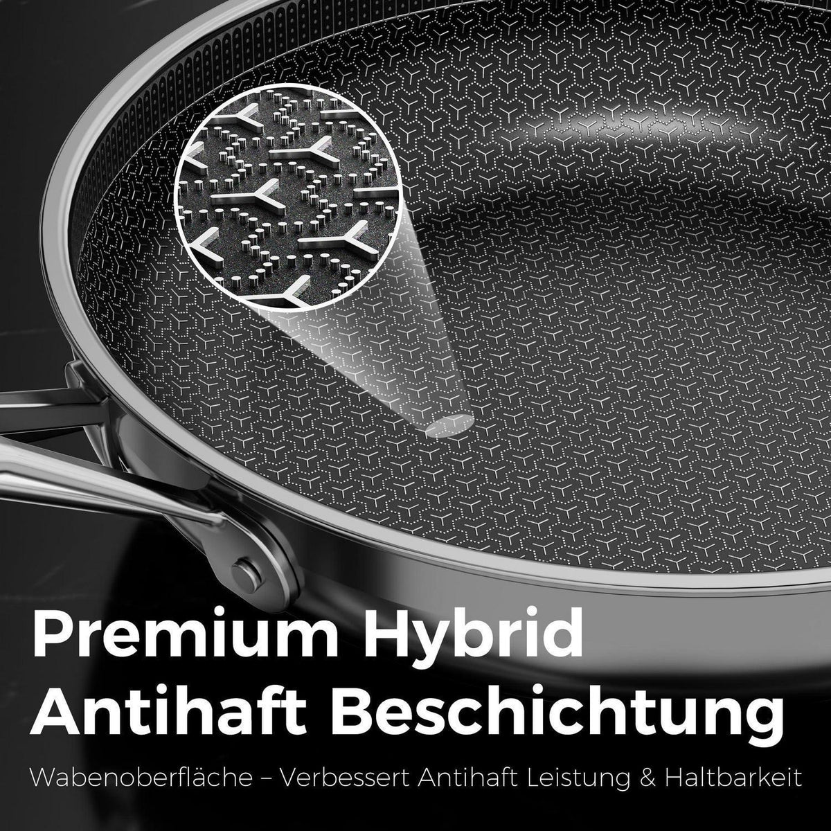 Edelstahl Pfannenset 2-teilig | Antihaft Keramikbeschichtung