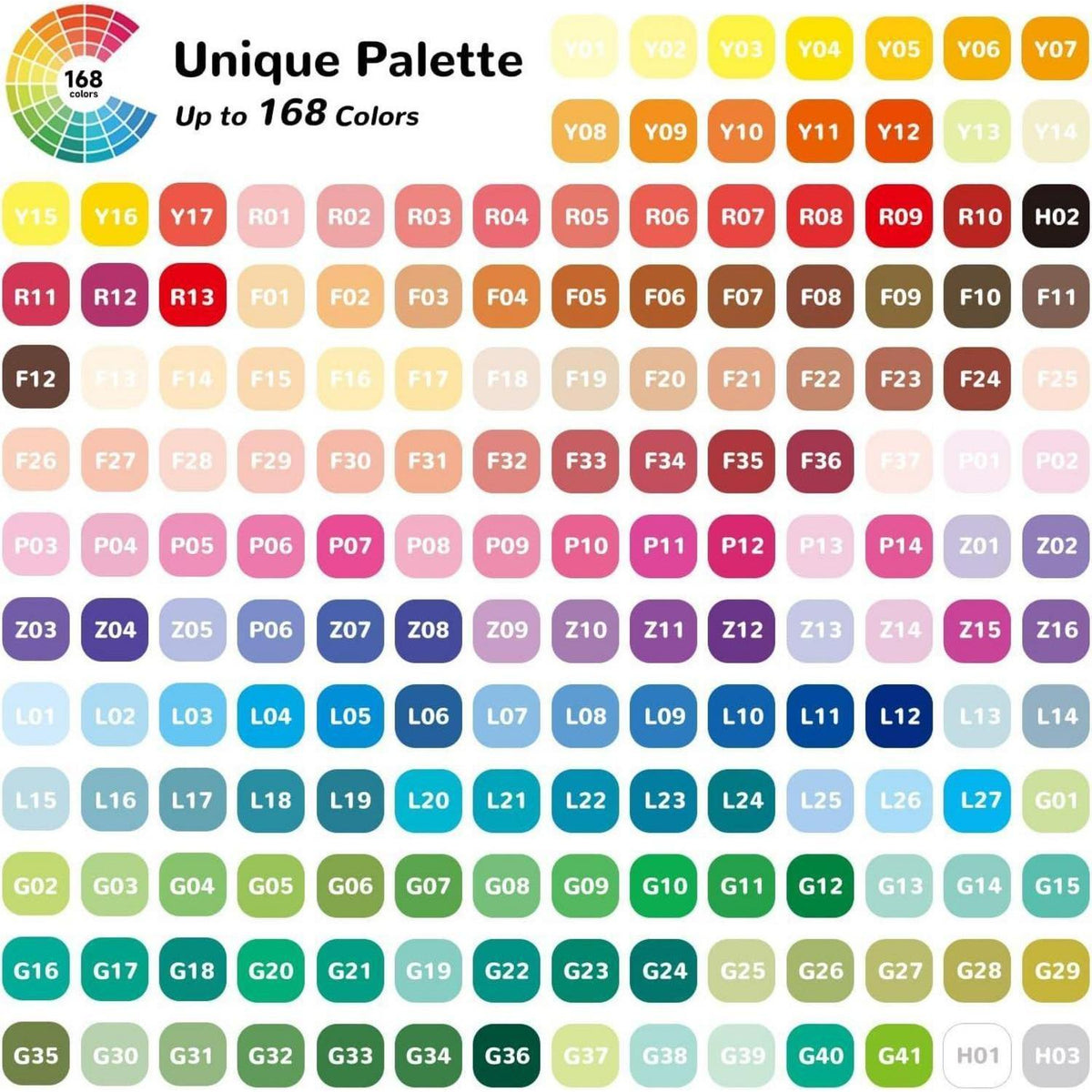 Flüssige Acryl-Marker 168 Farben – Schnell trocknend & Vielseitig
