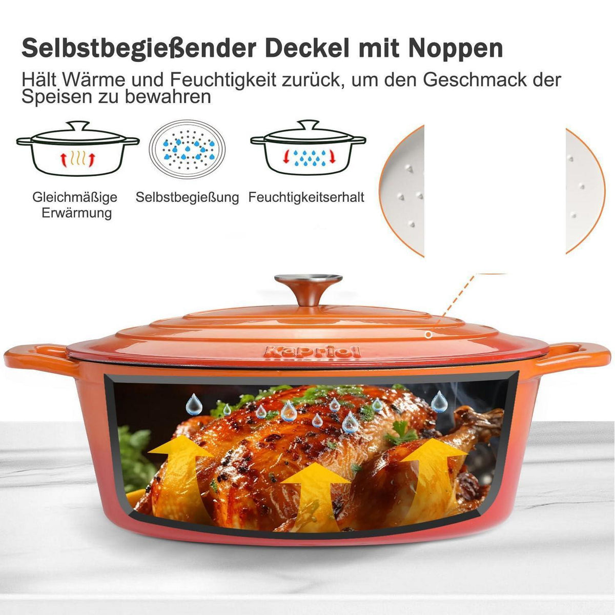 Gusseisen Bräter Oval mit Deckel – 7.6L Emaille Topf