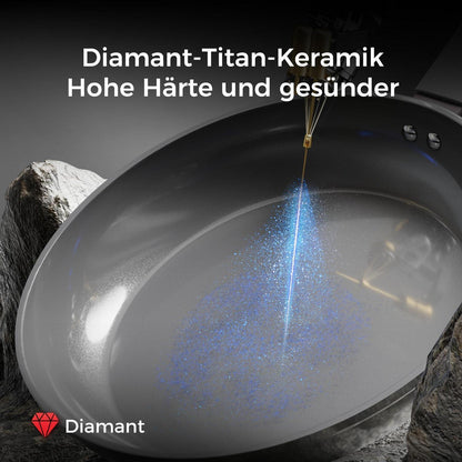 Keramik Pfannenset 3-teilig – Antihaft & Induktionsgeeignet
