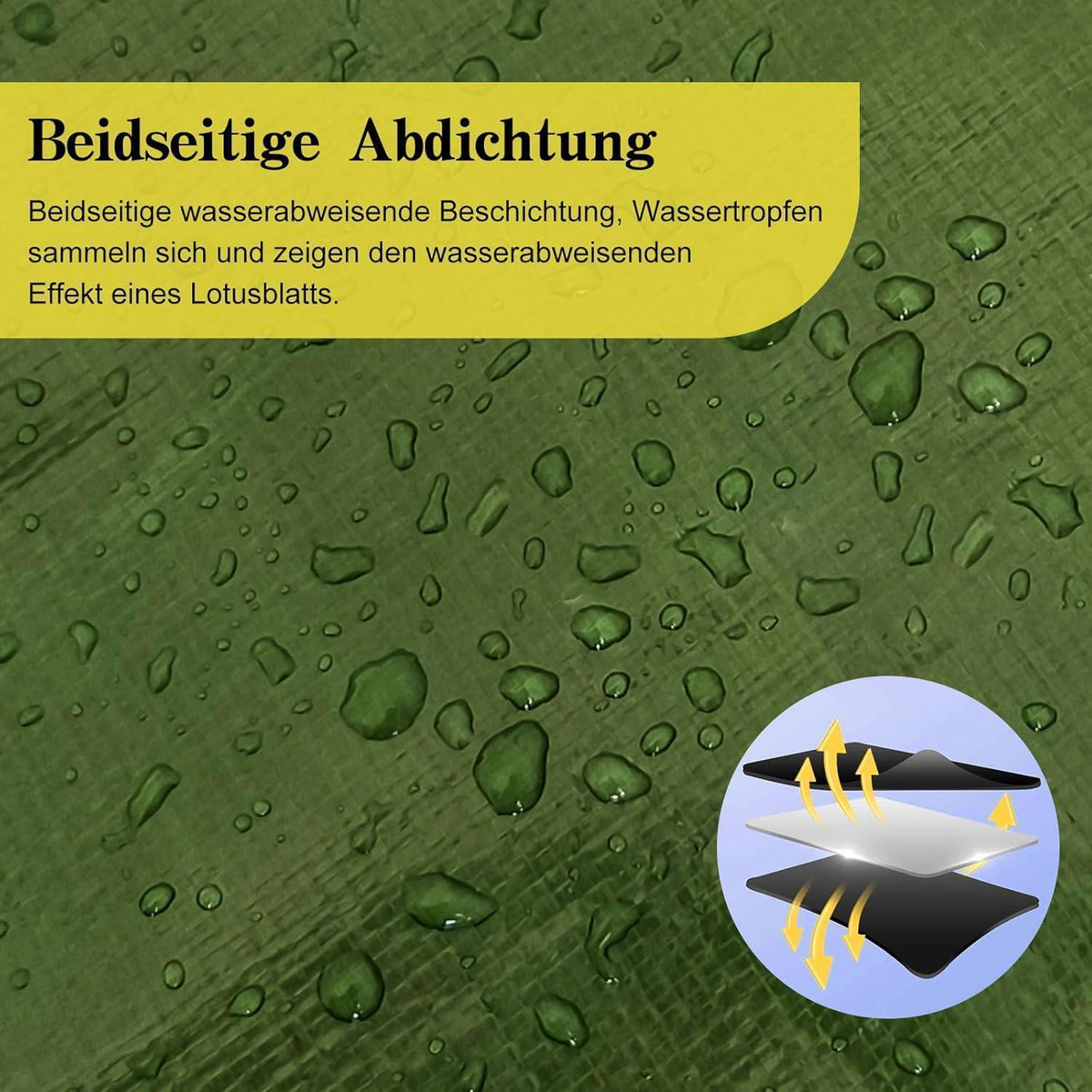 Wasserdichte Abdeckplane 4x8m – Robust & Vielseitig für Garten & Auto